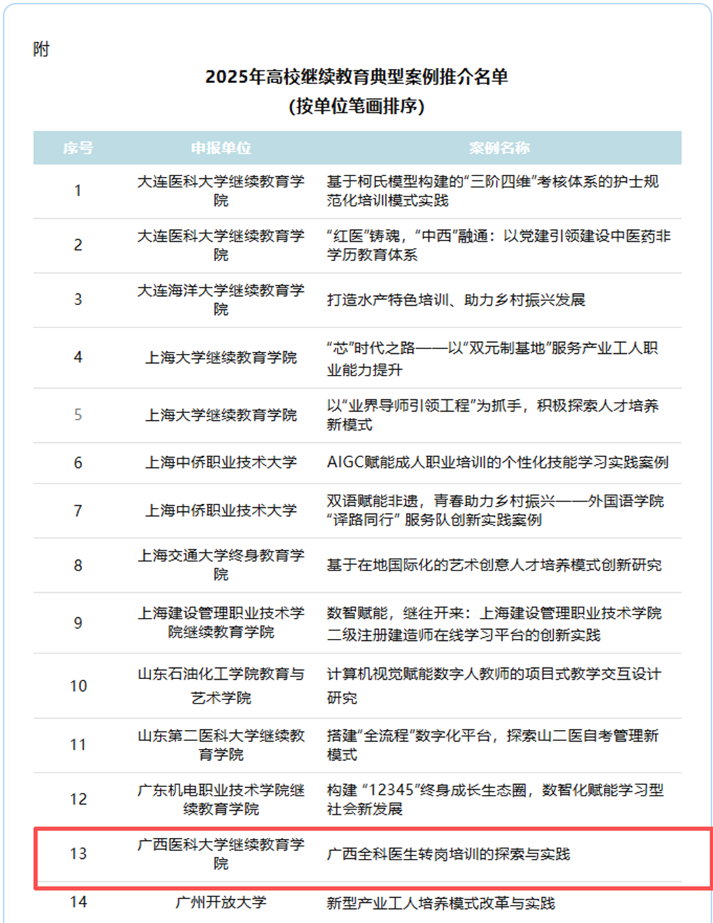 太阳集团2138